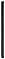 Huawei Ascend G630