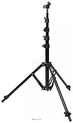 Godox 190F ()