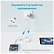 Anker 312 20W Wall Charger (2 Ports)