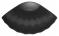 Bowers & Wilkins Formation Wedge