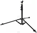 Godox 190F ()