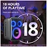 Tronsmart Halo 200 ( 1- )