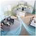 Dyson Purifier Humidify + Cool Autoreact PH3A