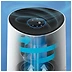 Philips AC1715/10