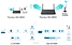 TP-LINK Archer TX20UH