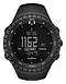 SUUNTO Core