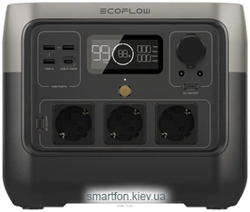 Ecoflow River 2 Pro