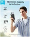 Anker Zolo A1689 30W 20000mAh