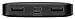 Baseus Bipow Digital Display PPDML-I01 10000mAh ()