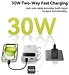 Baseus QPow 2 Power Bank 20000mAh