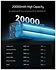 Cuktech 15 SE Power Bank 20000mAh 85W MAX