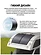 EcoFlow 100 W