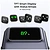 Ugreen PB572 10000mAh