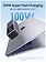 Ugreen PB721 20000mAh