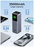 Ugreen PB722 25000mAh