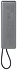Xiaomi 165W Power Bank BHR9361GL 10000mAh