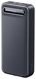 McDodo MC-3891 20000mAh